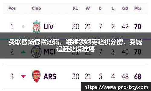 曼联客场惊险逆转，继续领跑英超积分榜，曼城追赶处境难堪