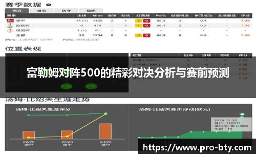富勒姆对阵500的精彩对决分析与赛前预测